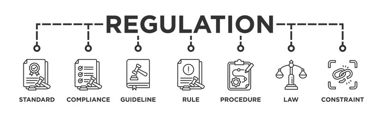 Regulation banner web icon vector illustration concept with icon of standard, compliance, guideline, rule, procedure, law and constraint