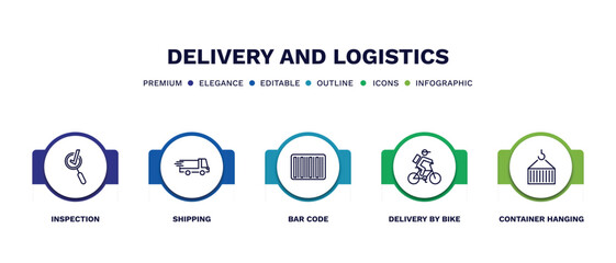 set of delivery and logistics thin line icons. delivery and logistics outline icons with infographic template. linear icons such as inspection, shipping, bar code, delivery by bike, container