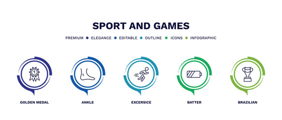 set of sport and games thin line icons. sport and games outline icons with infographic template. linear icons such as golden medal, ankle, excersice, batter, brazilian vector.