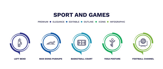 set of sport and games thin line icons. sport and games outline icons with infographic template. linear icons such as left bend, man doing pushups, basketball court, yoga posture, football channel © Abstract