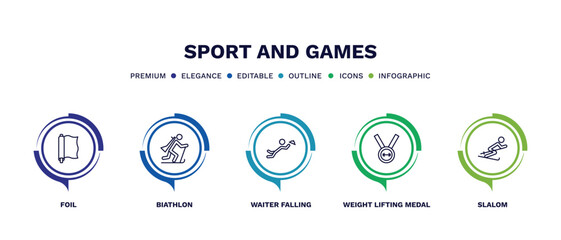 set of sport and games thin line icons. sport and games outline icons with infographic template. linear icons such as foil, biathlon, waiter falling, weight lifting medal, slalom vector.