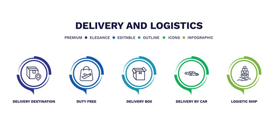 set of delivery and logistics thin line icons. delivery and logistics outline icons with infographic template. linear icons such as delivery destination, duty free, box, by car, logistic ship