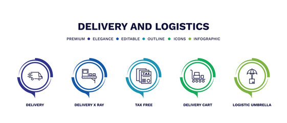 set of delivery and logistics thin line icons. delivery and logistics outline icons with infographic template. linear icons such as delivery, x ray, tax free, cart, logistic umbrella vector.