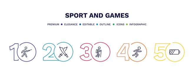 set of sport and games thin line icons. sport and games outline icons with infographic template. linear icons such as medieval fencing, saber, trekking, man sprinting, batter vector.