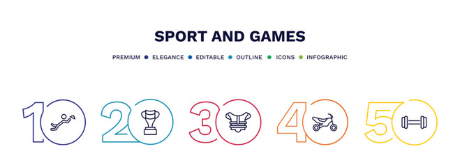 set of sport and games thin line icons. sport and games outline icons with infographic template. linear icons such as waiter falling, brazilian, chest guard, motocross, gym weight vector.