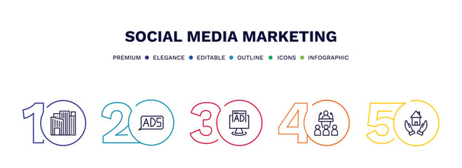set of social media marketing thin line icons. social media marketing outline icons with infographic template. linear icons such as flats, ads, ad, conference, homeless vector.