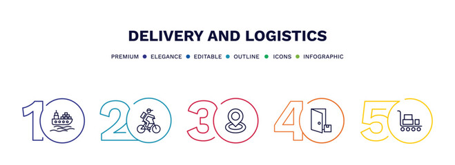 set of delivery and logistics thin line icons. delivery and logistics outline icons with infographic template. linear icons such as ocean transportation, delivery by bike, tracking, to the door,