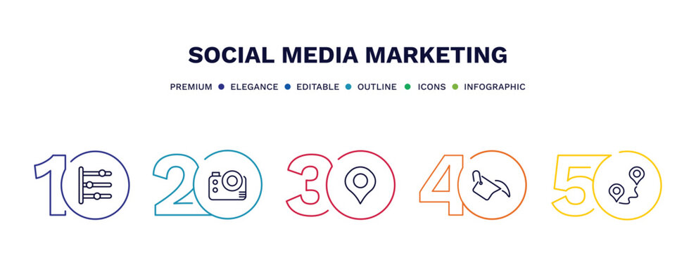 set of social media marketing thin line icons. social media marketing outline icons with infographic template. linear icons such as timeline, big photo camera, , fill, path vector.