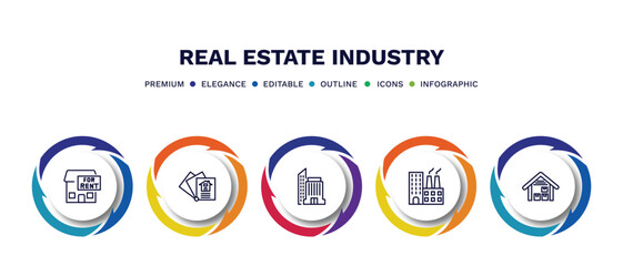set of real estate industry thin line icons. real estate industry outline icons with infographic template. linear icons such as for rent, catalog, office building, industrial park, storehouse