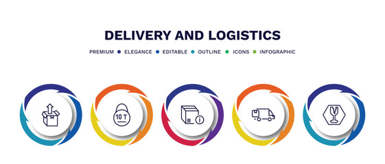 set of delivery and logistics thin line icons. delivery and logistics outline icons with infographic template. linear icons such as unpacking, weight limit, delivery info, moving, fragile vector.