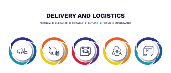 set of delivery and logistics thin line icons. delivery and logistics outline icons with infographic template. linear icons such as forklift, delivery list, day, supply chain, package vector.