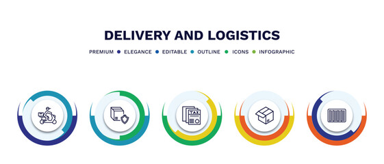 set of delivery and logistics thin line icons. delivery and logistics outline icons with infographic template. linear icons such as delivery by motorcycle, shield, tax free, parcel, bar code vector.