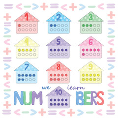 let's learn numbers - cards in the form of houses for studying numbers up to ten, a table of numbers from one to ten for junior school and preschool, visual table in mathematics