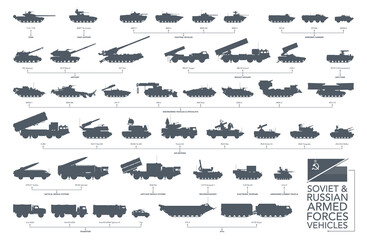 Russian armed forces icon set. Military vehicles silhouette on white background. Vector illustration