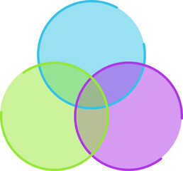 Venn Diagram Three Circles with Borders Overlapping - obrazy, fototapety, plakaty