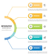 Obraz premium Semicircular mind map infographic template or element with 5 step, process, option, colorful 3D rectangle, rectangular, thin line, icons, paper origami, circle for sale slide, flowchart, workflow, web