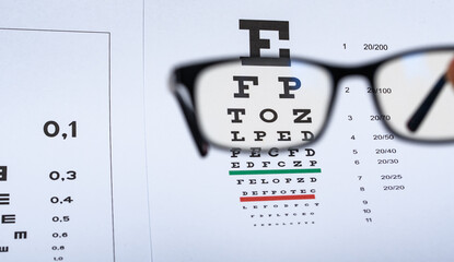 Okulary komputerowe z filtrem światła niebieskiego na tle planszy z literami