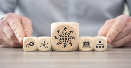 Concept of globalization