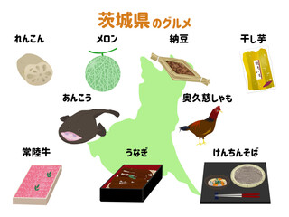 茨城県の食べ物、名物、名産