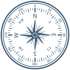Vintage compass with wind-rose
