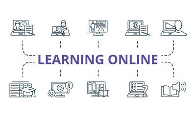 Learning online outline set. Creative icons: distance learning, webinar, online coaching, video lesson, online course, study program, video tutorial, digital library, online test, audio book.