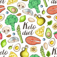 Seamless pattern with products for the keto diet.