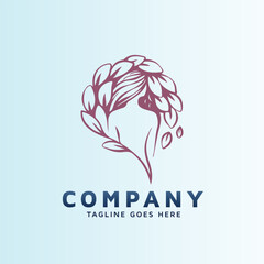 Need a powerful logo for a Skin care and Beauty company