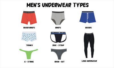 Men's Underwear Types And Collection