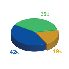 39 42 19 percent 3d Isometric 3 part pie chart diagram for business presentation. Vector infographics illustration eps.