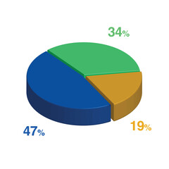 34 47 19 percent 3d Isometric 3 part pie chart diagram for business presentation. Vector infographics illustration eps.