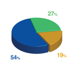 27 54 19 percent 3d Isometric 3 part pie chart diagram for business presentation. Vector infographics illustration eps.