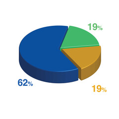 19 62 19 percent 3d Isometric 3 part pie chart diagram for business presentation. Vector infographics illustration eps.