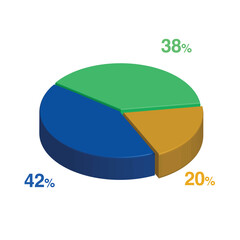 38 42 20 percent 3d Isometric 3 part pie chart diagram for business presentation. Vector infographics illustration eps.