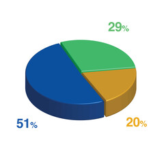 29 51 20 percent 3d Isometric 3 part pie chart diagram for business presentation. Vector infographics illustration eps.