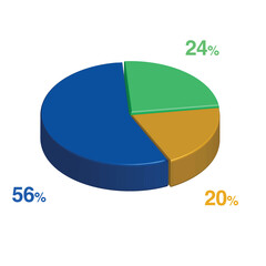 24 56 20 percent 3d Isometric 3 part pie chart diagram for business presentation. Vector infographics illustration eps.