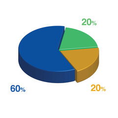 20 60 20 percent 3d Isometric 3 part pie chart diagram for business presentation. Vector infographics illustration eps.