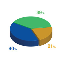 39 40 21 percent 3d Isometric 3 part pie chart diagram for business presentation. Vector infographics illustration eps.