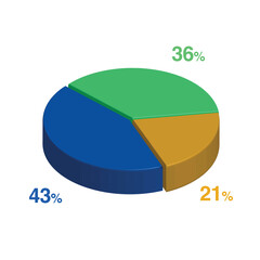 36 43 21 percent 3d Isometric 3 part pie chart diagram for business presentation. Vector infographics illustration eps.