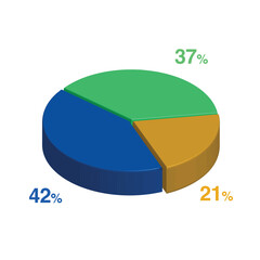 37 42 21 percent 3d Isometric 3 part pie chart diagram for business presentation. Vector infographics illustration eps.