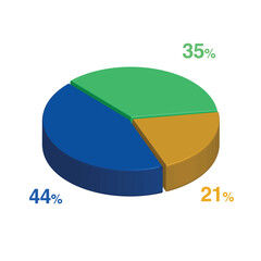 35 44 21 percent 3d Isometric 3 part pie chart diagram for business presentation. Vector infographics illustration eps.