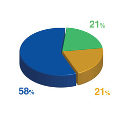 21 58 21 percent 3d Isometric 3 part pie chart diagram for business presentation. Vector infographics illustration eps.