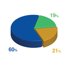 19 60 21 percent 3d Isometric 3 part pie chart diagram for business presentation. Vector infographics illustration eps.