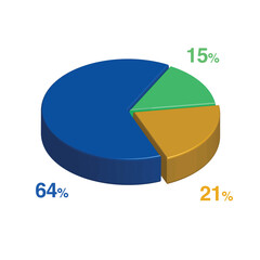 15 64 21 percent 3d Isometric 3 part pie chart diagram for business presentation. Vector infographics illustration eps.