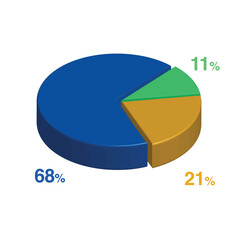 11 68 21 percent 3d Isometric 3 part pie chart diagram for business presentation. Vector infographics illustration eps.