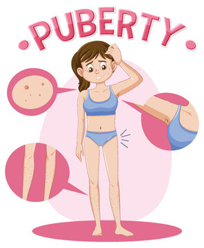 Teen Girl Concerns About Body Changes