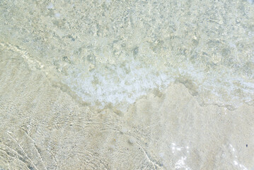 背景　砂浜と海の水面