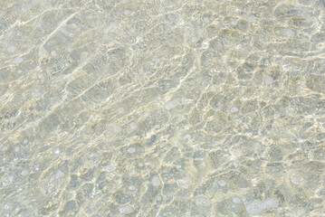 Fototapeta na wymiar 背景　砂浜と海の水面