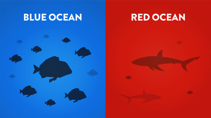 The chart has boats in the colored sea. The Blue Ocean Strategy concept presentation is a vector infographic element of marketing. The red has bloody mass competition and the blue is a niche market.
