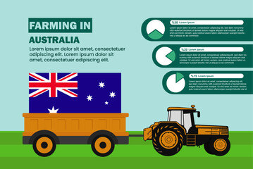 Farming industry in Australia, pie chart infographics with tractor and trailer