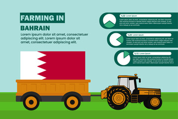 Farming industry in Bahrain, pie chart infographics with tractor and trailer